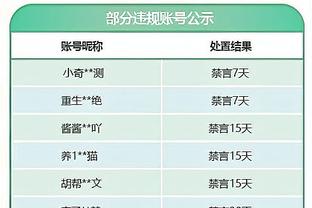 执教内马尔？记者：利雅得新月有意邀请阿莱格里